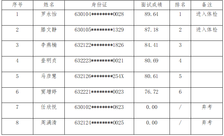 55e1a5be8350f0a582a7f3bf830da6fd.png